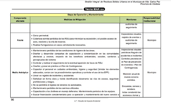 girsu 1
